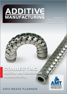 Additive Manufacturing