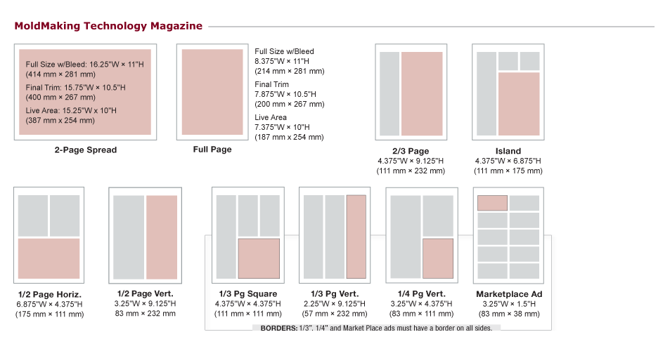 Moldmaking Technology Print Ad Specs