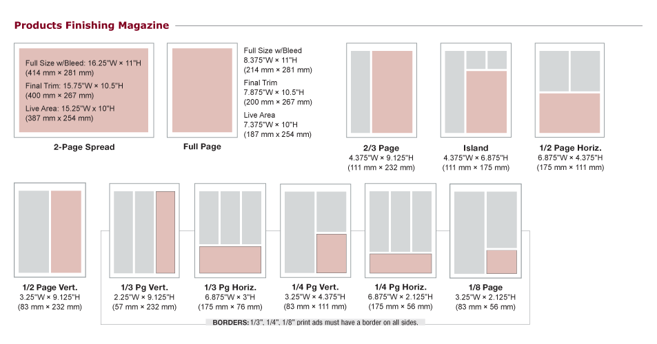 Products Finishing Print Ad Specs