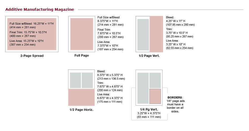 Additive Manufacturing Print Ad Specs